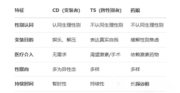 西檬之家-跟西檬居一起深入了解字母圈核心术语与文化